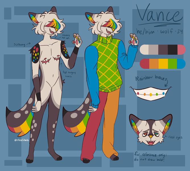 2 fullbodies + bust + 1 extra detail ($80)